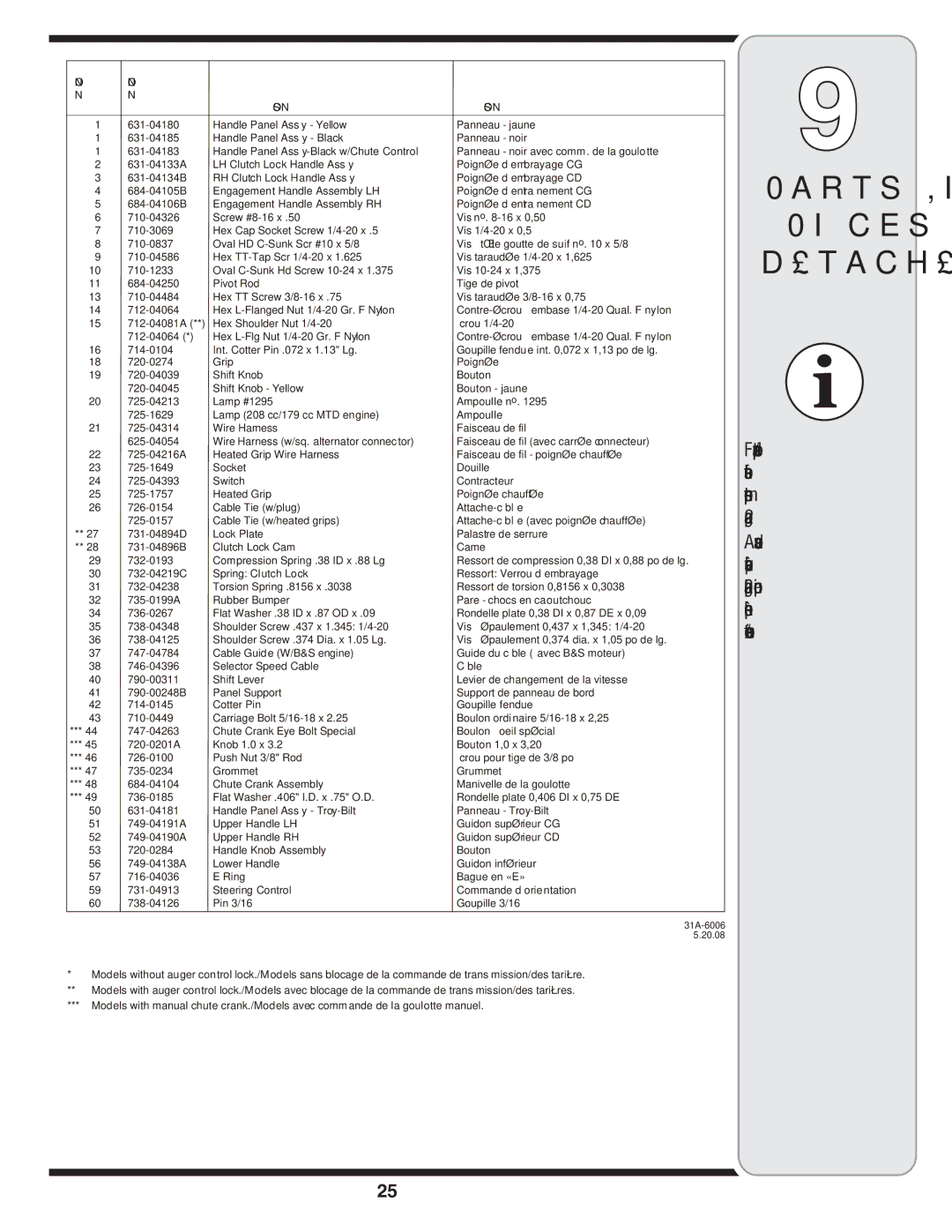 Bolens 31AE6GKF500 warranty Parts List Pièces Détachées, For parts and/or accessories refer to customer support on 