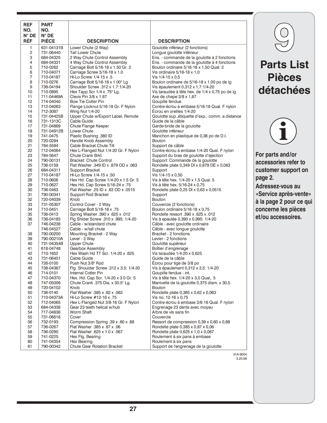 Bolens 31AE6GKF500 warranty Part RÉF Pièce Description 