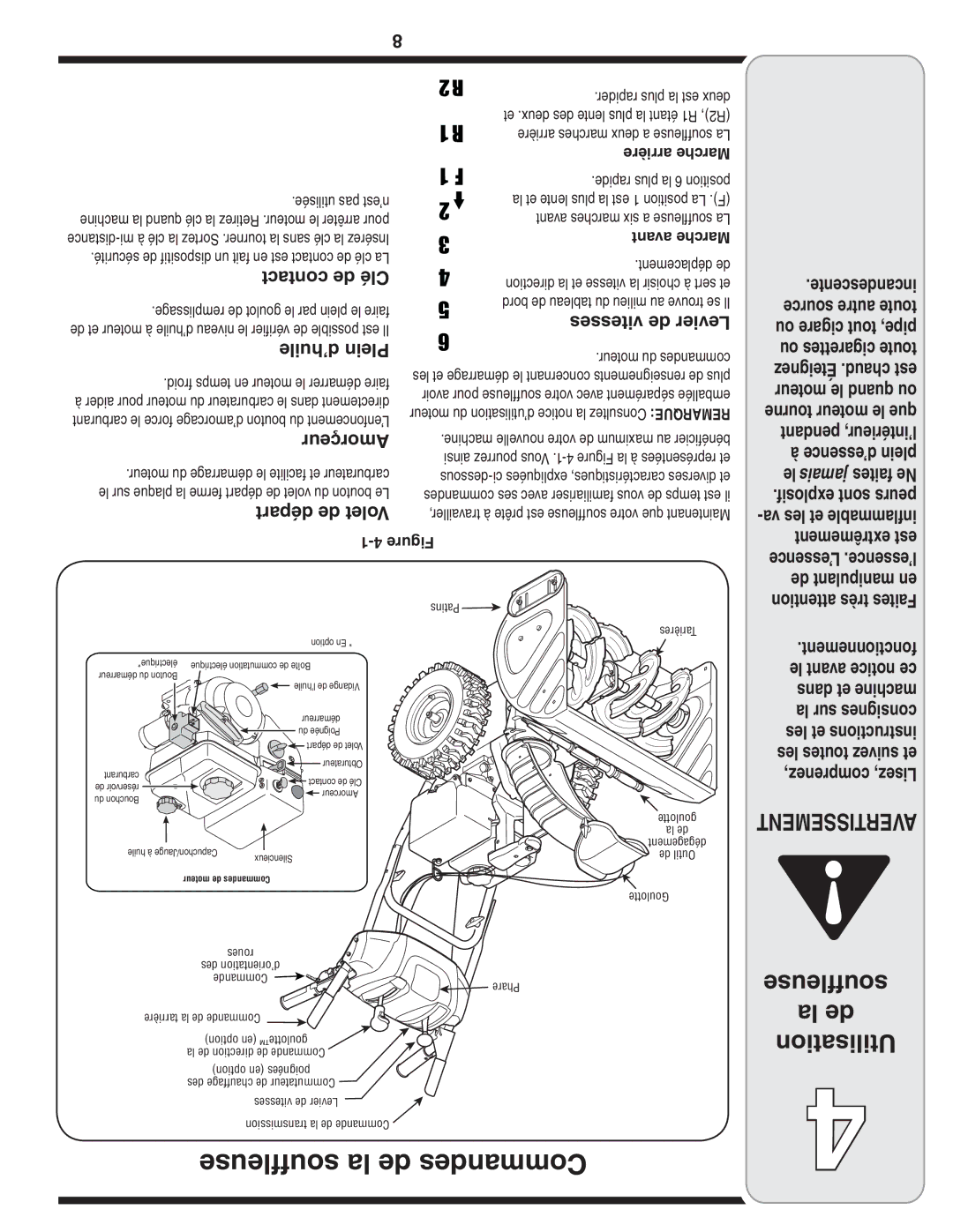 Bolens 31AE6GKF500 Souffleuse la de Commandes, Amorçeur, Explosif sont peurs Va les et inflammable, La sur consignes 