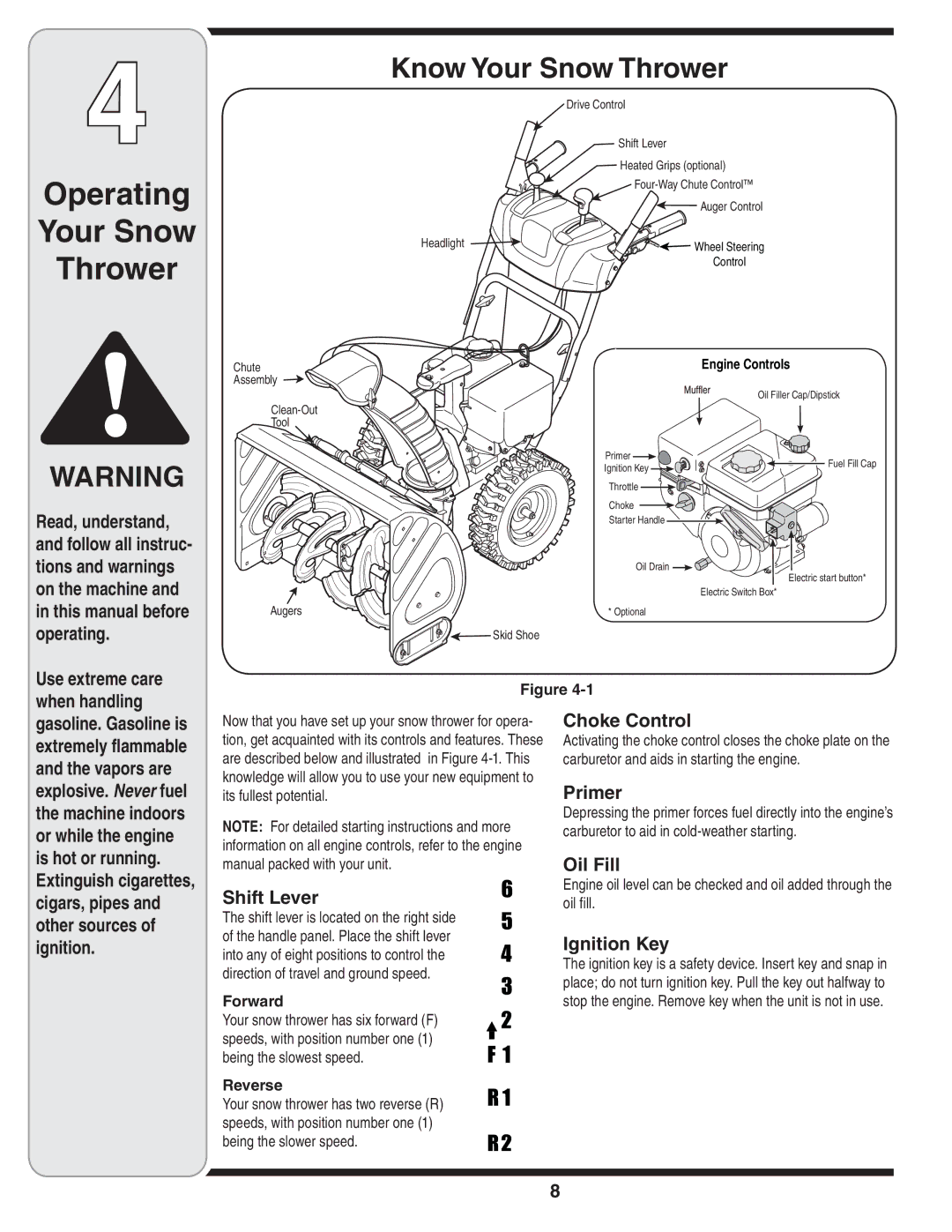 Bolens 31AE6GKF500 warranty Operating Your Snow Thrower, Know Your Snow Thrower 