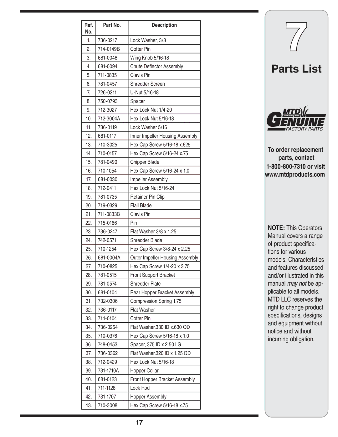 Bolens 452 Thru 465 warranty Parts List, Description 