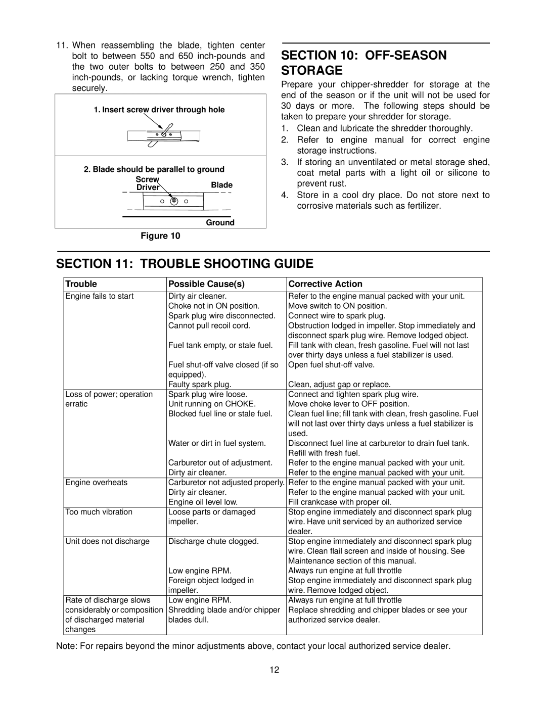 Bolens 462 Thru 465 manual OFF-SEASON Storage, Trouble Shooting Guide, Trouble Possible Causes Corrective Action 