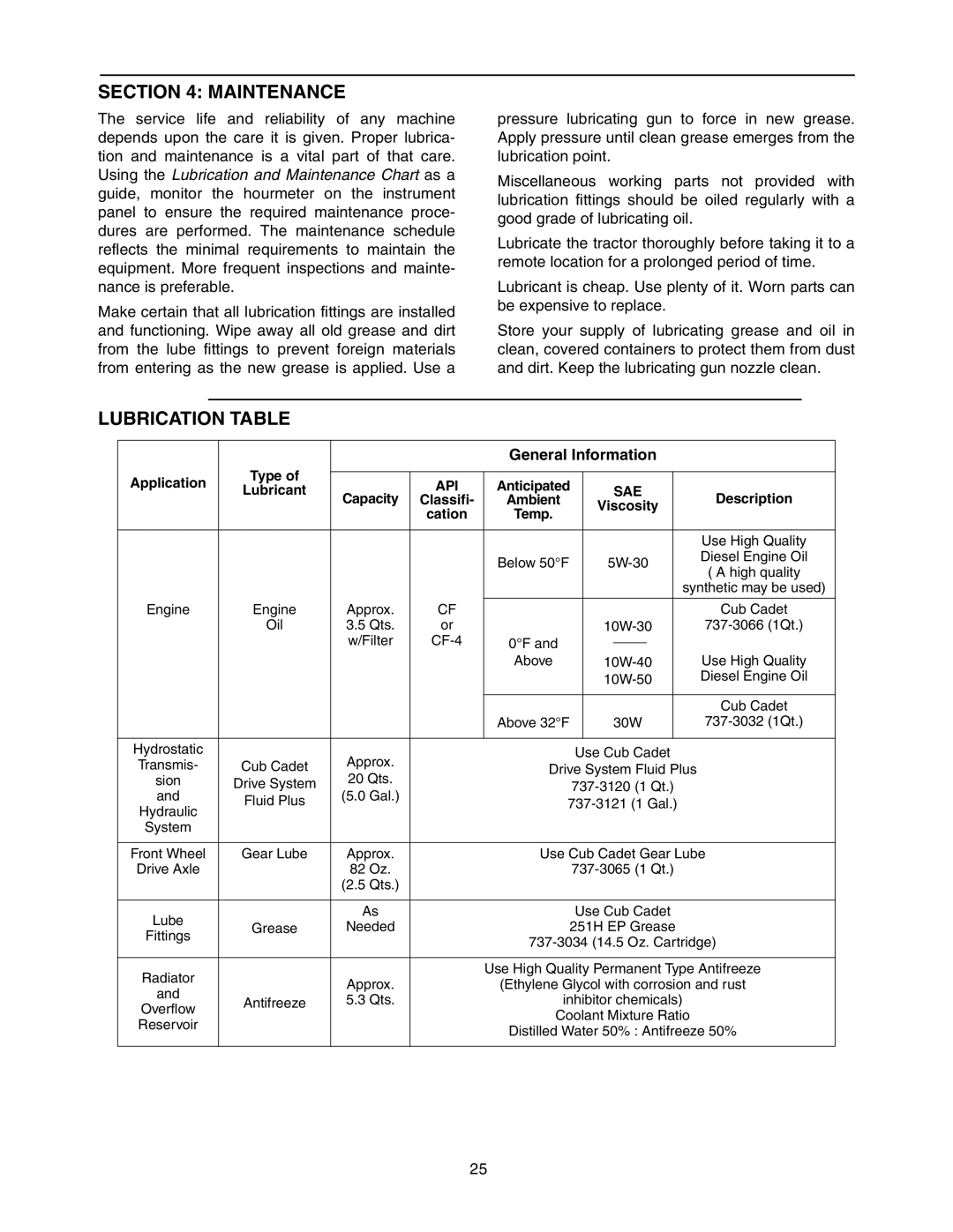 Bolens 5264D manual Maintenance, Lubrication Table, General Information 