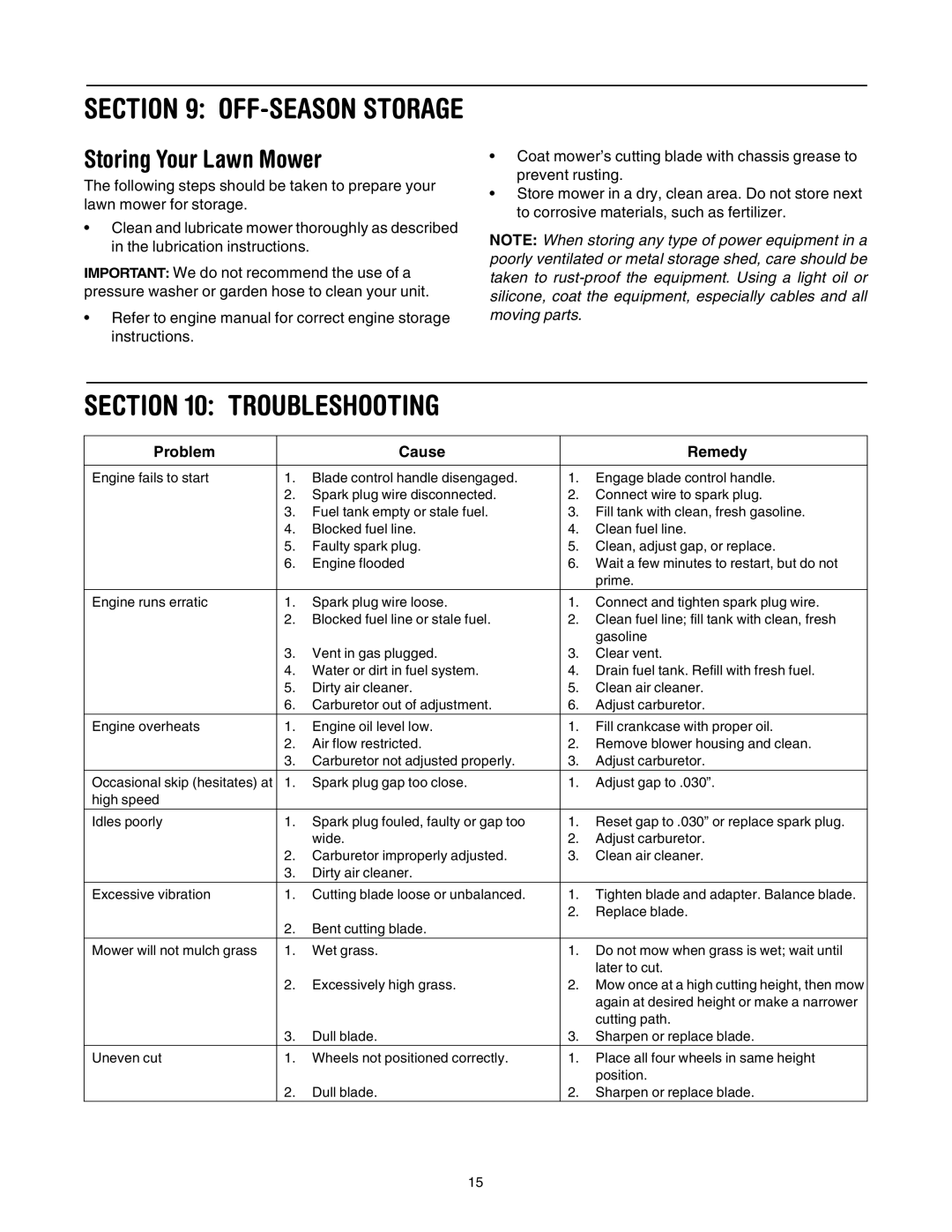 Bolens 544 manual Troubleshooting, Storing Your Lawn Mower 