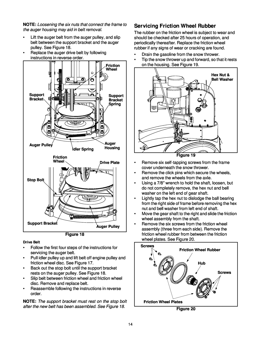 Bolens 550, 750 manual Servicing Friction Wheel Rubber, Drive Belt, Figure 