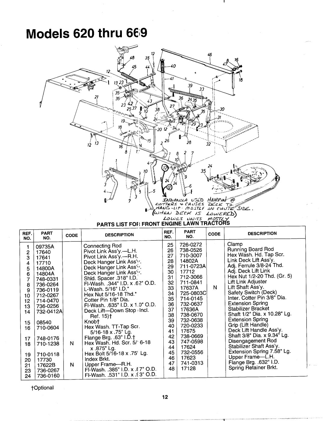 Bolens 620 thru 669 manual 