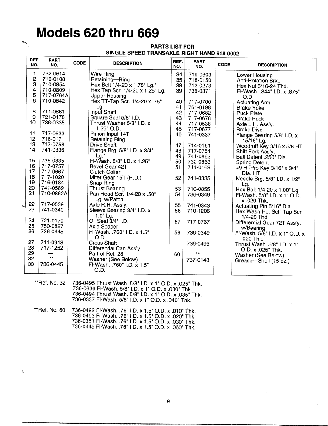 Bolens 620 thru 669 manual 