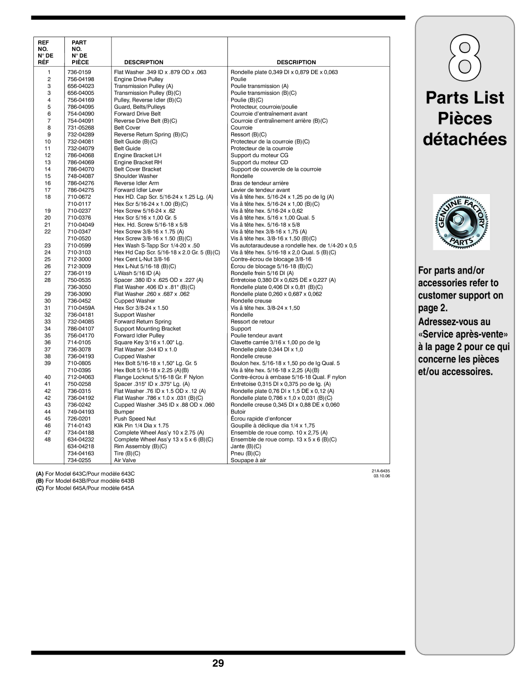 Bolens 645A, 643B, 643C warranty Part Description RÉF Pièce 