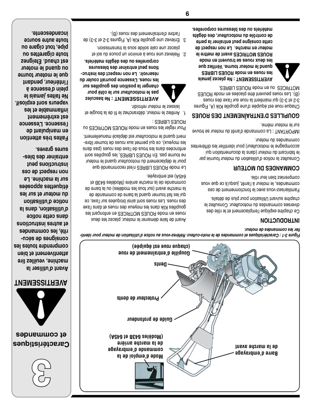 Bolens 643B, 643C, 645A warranty Roues DES D’ENTRAÎNEMENT Goupilles, Moteur DU Commandes 