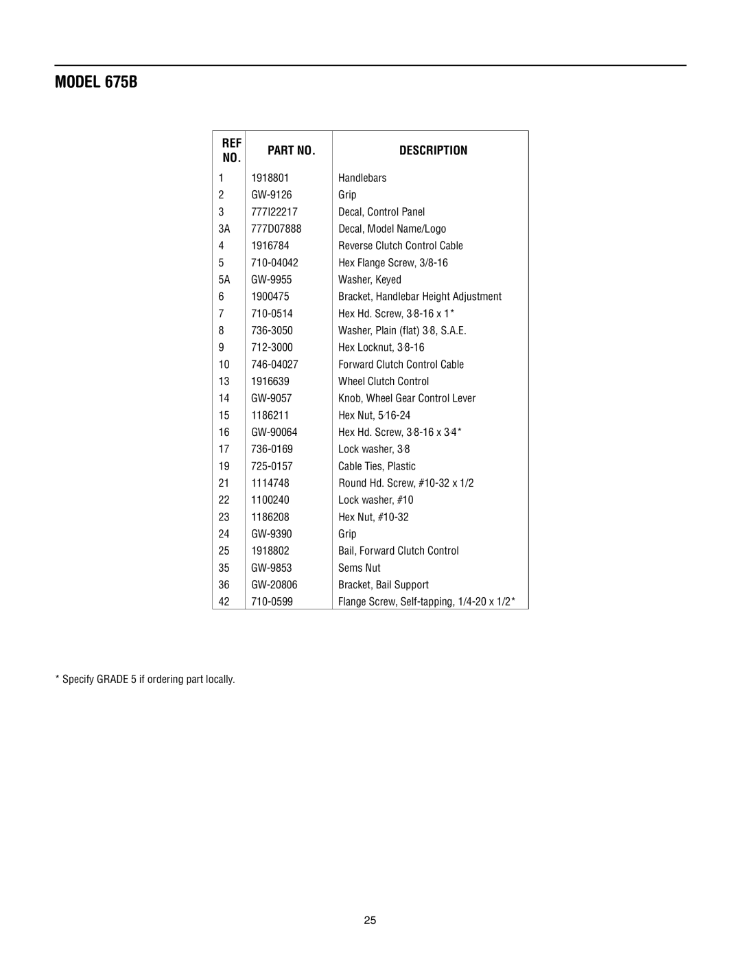 Bolens manual Model 675B, Description 