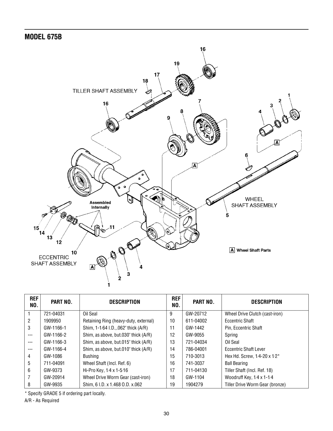 Bolens manual Model 675B 