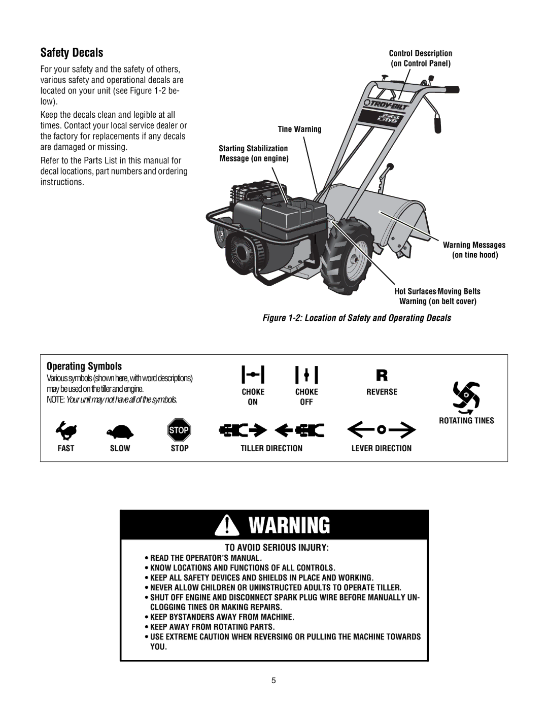 Bolens 675B manual Safety Decals, Operating Symbols, Varioussymbolsshownhere,withworddescriptions, To Avoid Serious Injury 