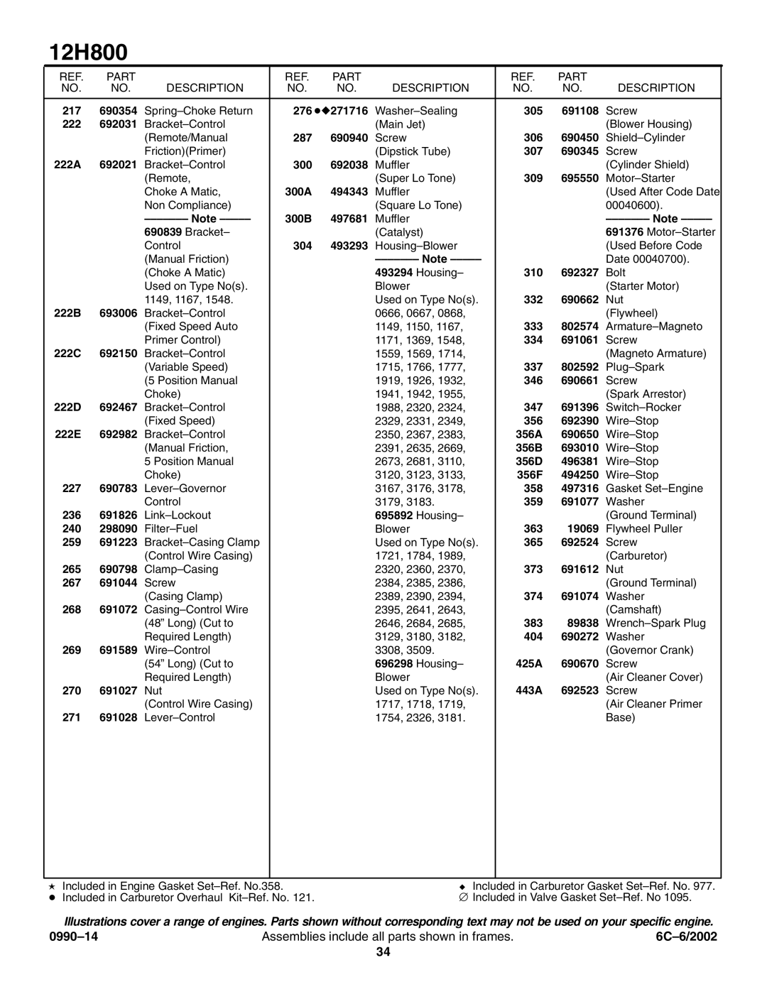 Bolens 769-00407 manual 217 690354, 276 Dz271716, 305 691108, 222 692031, 287 690940, 306 690450, 307 690345, 222A 692021 