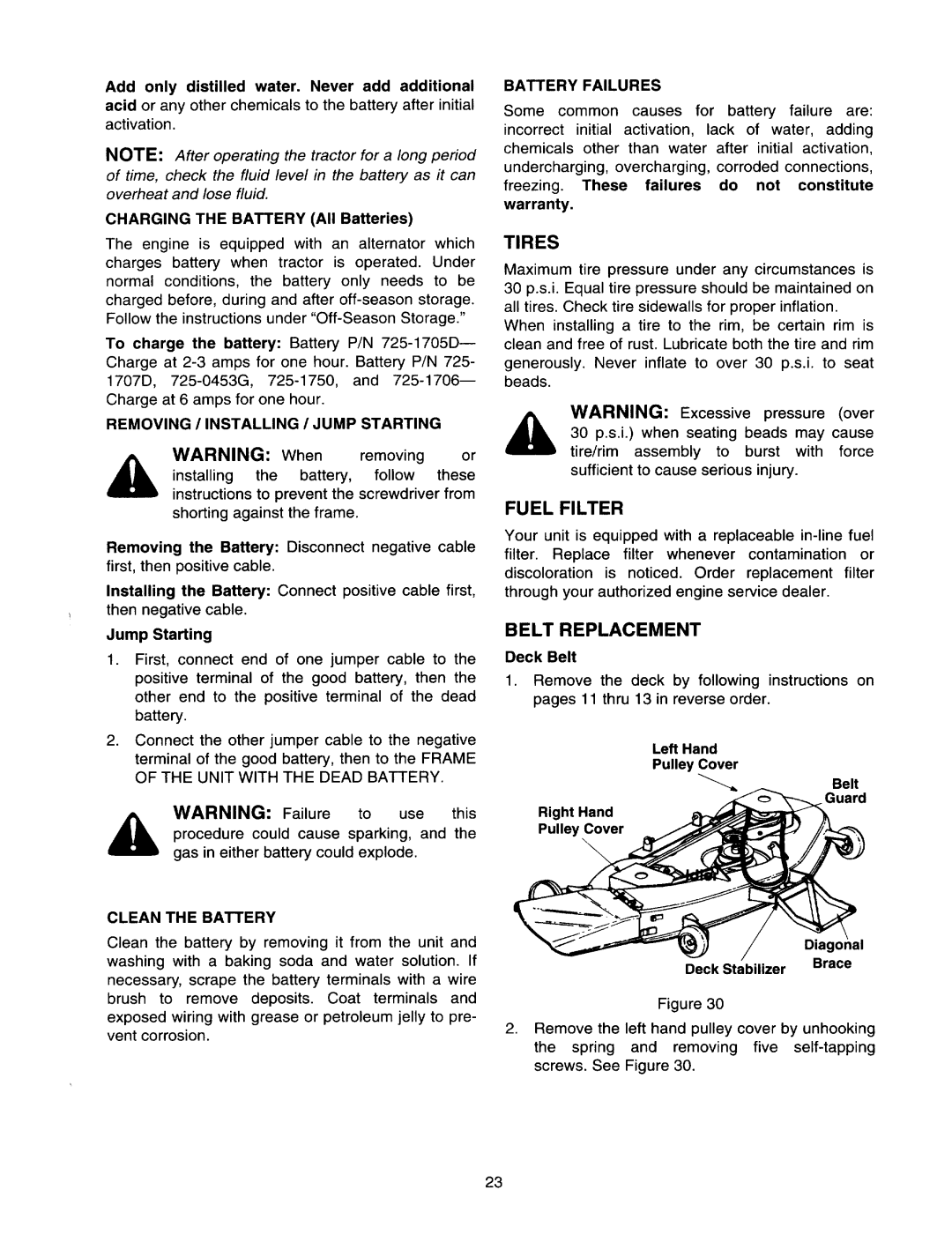 Bolens 820 thru 829 manual 