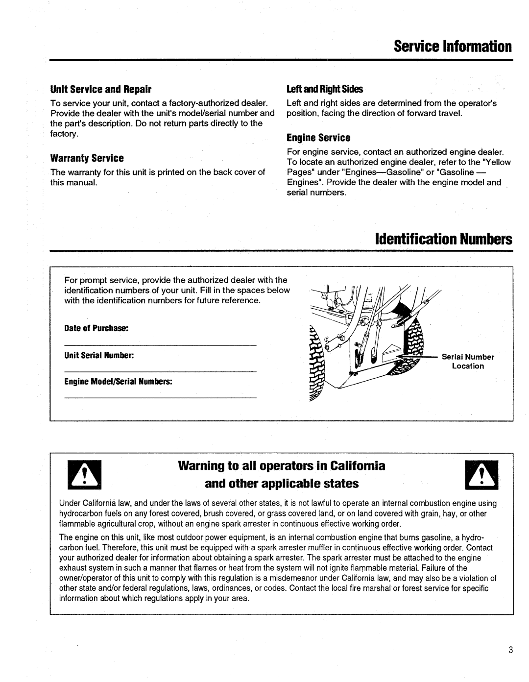 Bolens 1026, 824A manual 