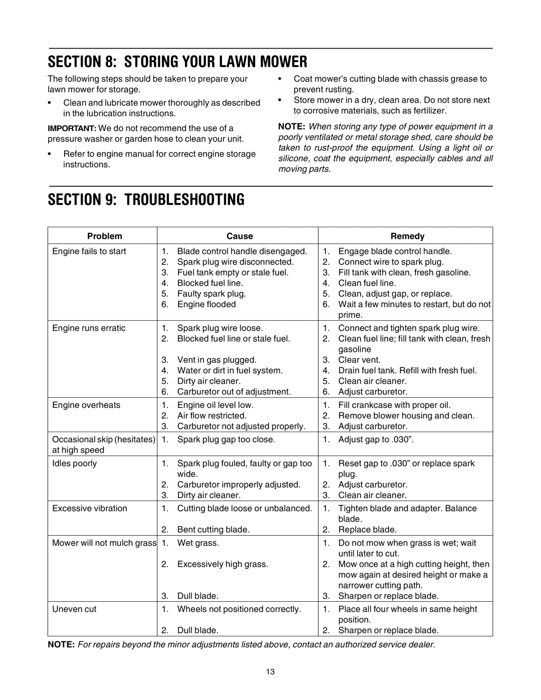 Bolens 84 manual Storing Your Lawn Mower, Troubleshooting 