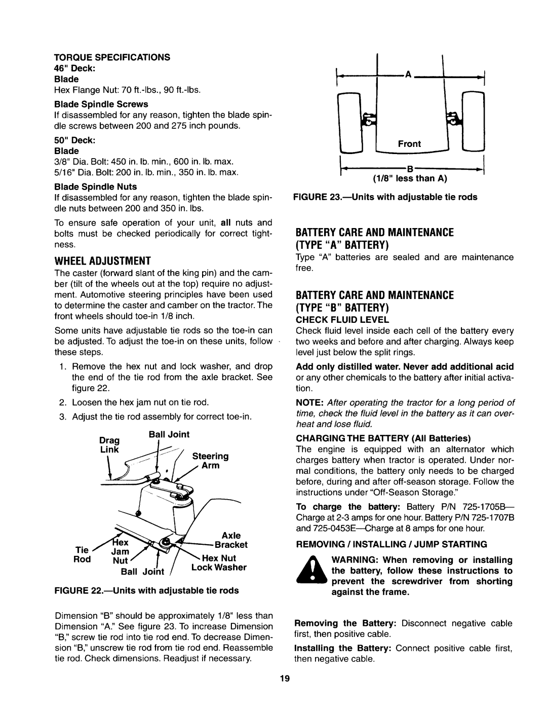 Bolens 840 thru 849 manual 