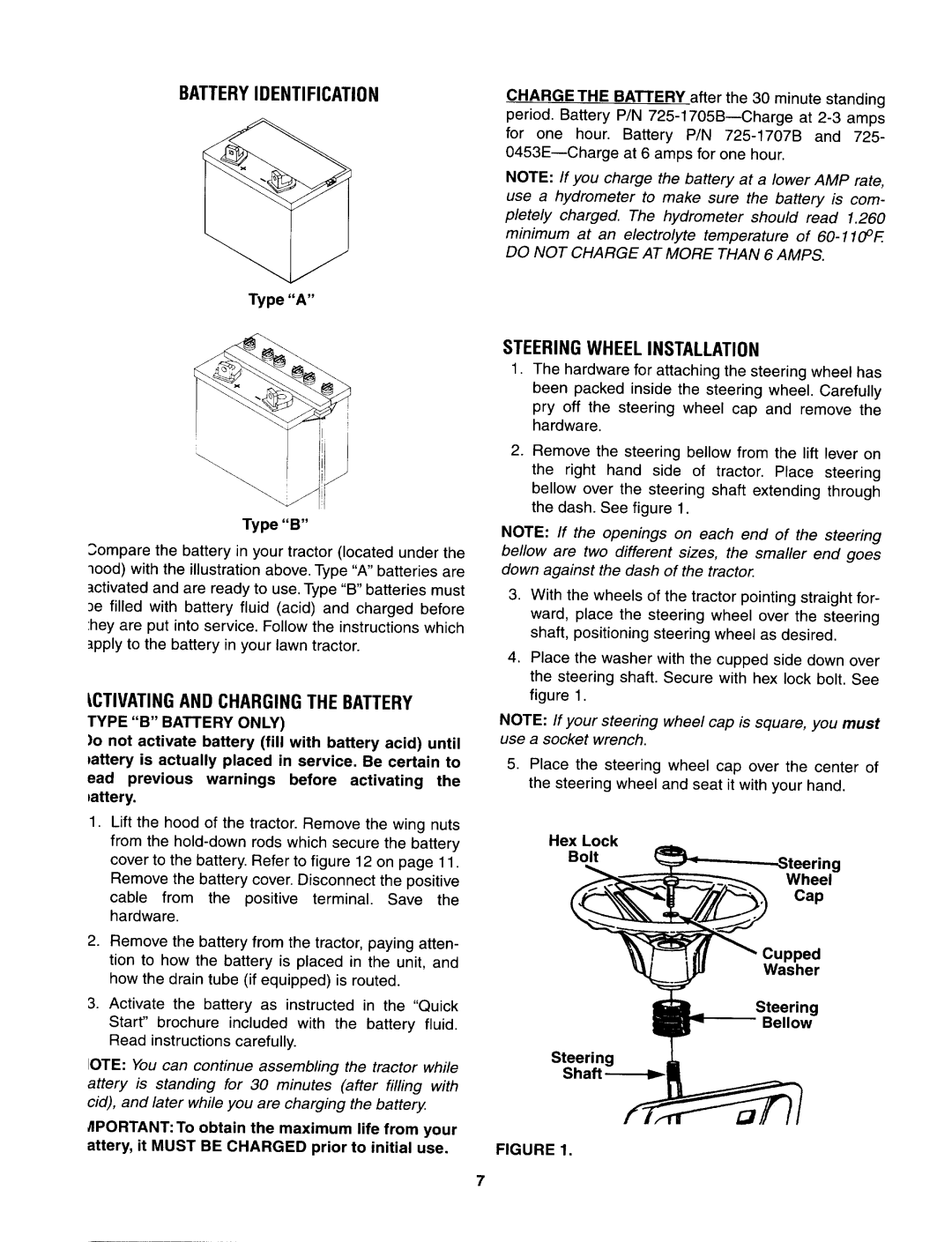 Bolens 840 thru 849 manual 