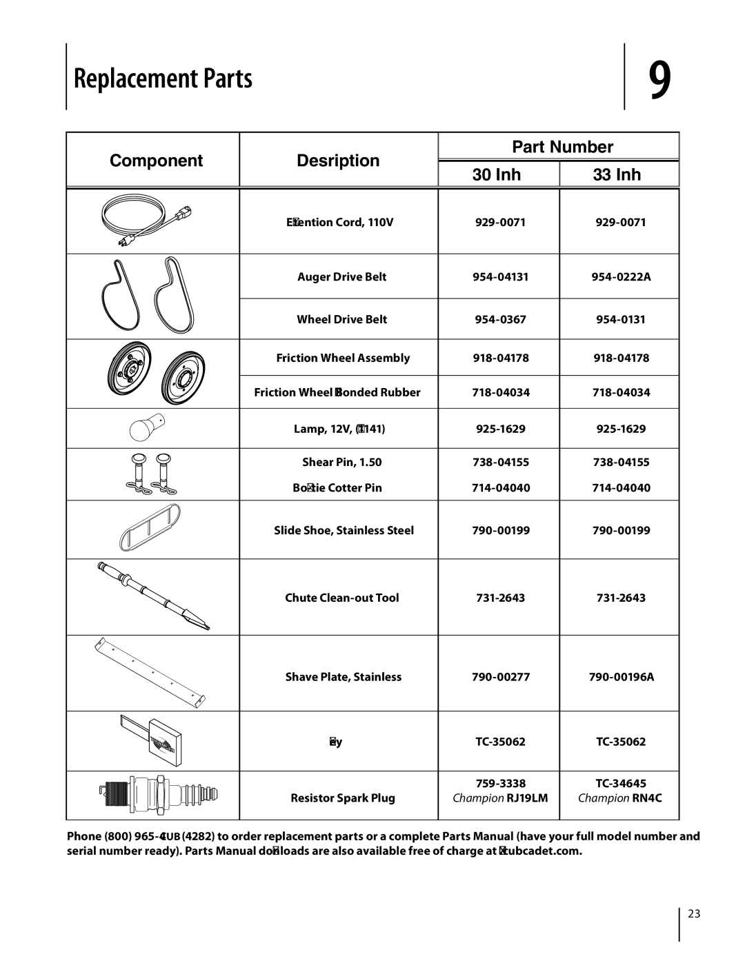 Bolens 930 SWE, 933 SWE warranty Replacement Parts, Component Description Part Number Inch 