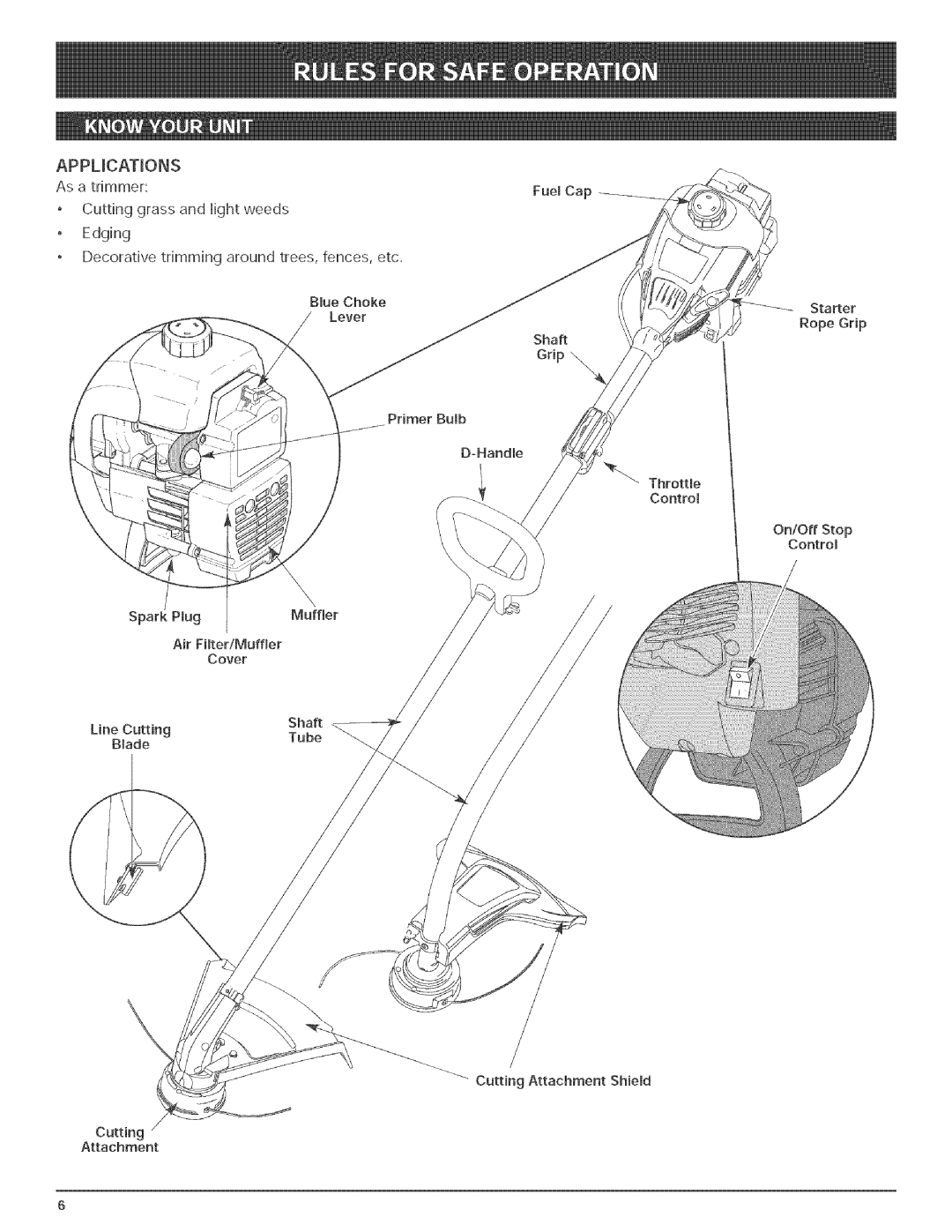 Bolens BL150 manual Appucatons, Primer Bumb 