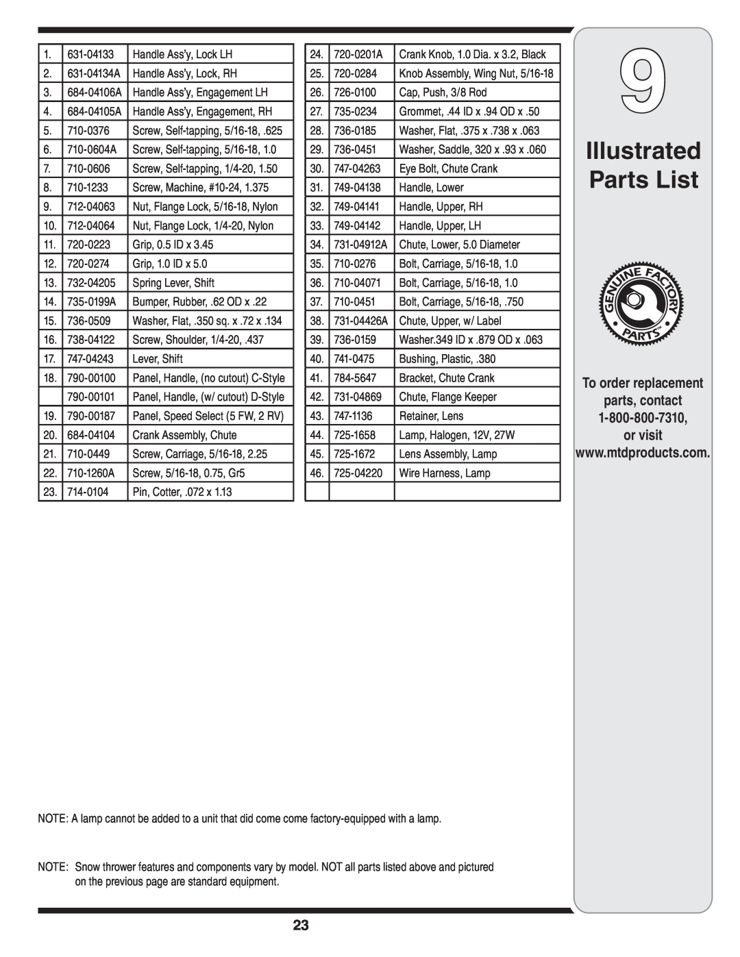 Bolens D Style Illustrated Parts List, 631-04133, Screw, Self-tapping, 5/16-18, Washer, Flat, .350 sq. x, Handle, Lower 