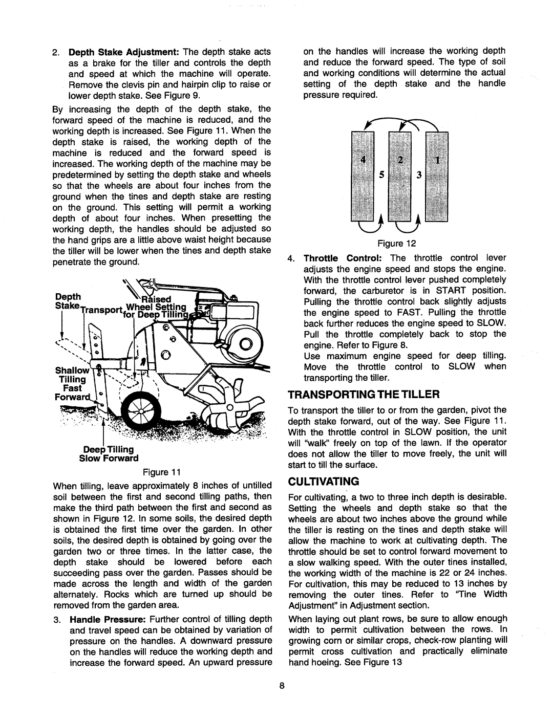 Bolens FT-50 manual 