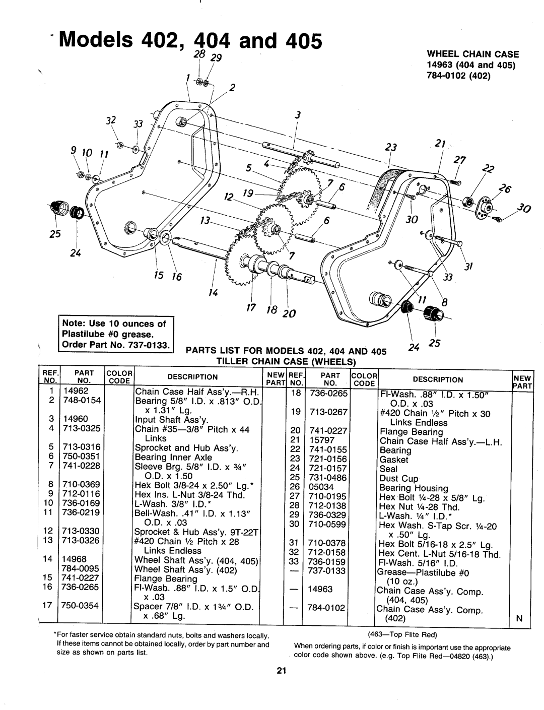 Bolens 216-404-000, Grt5, 216-405-000, 216-402-000 manual 