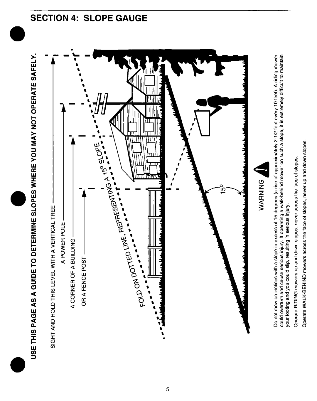 Bolens LC-40, LC-106 manual 