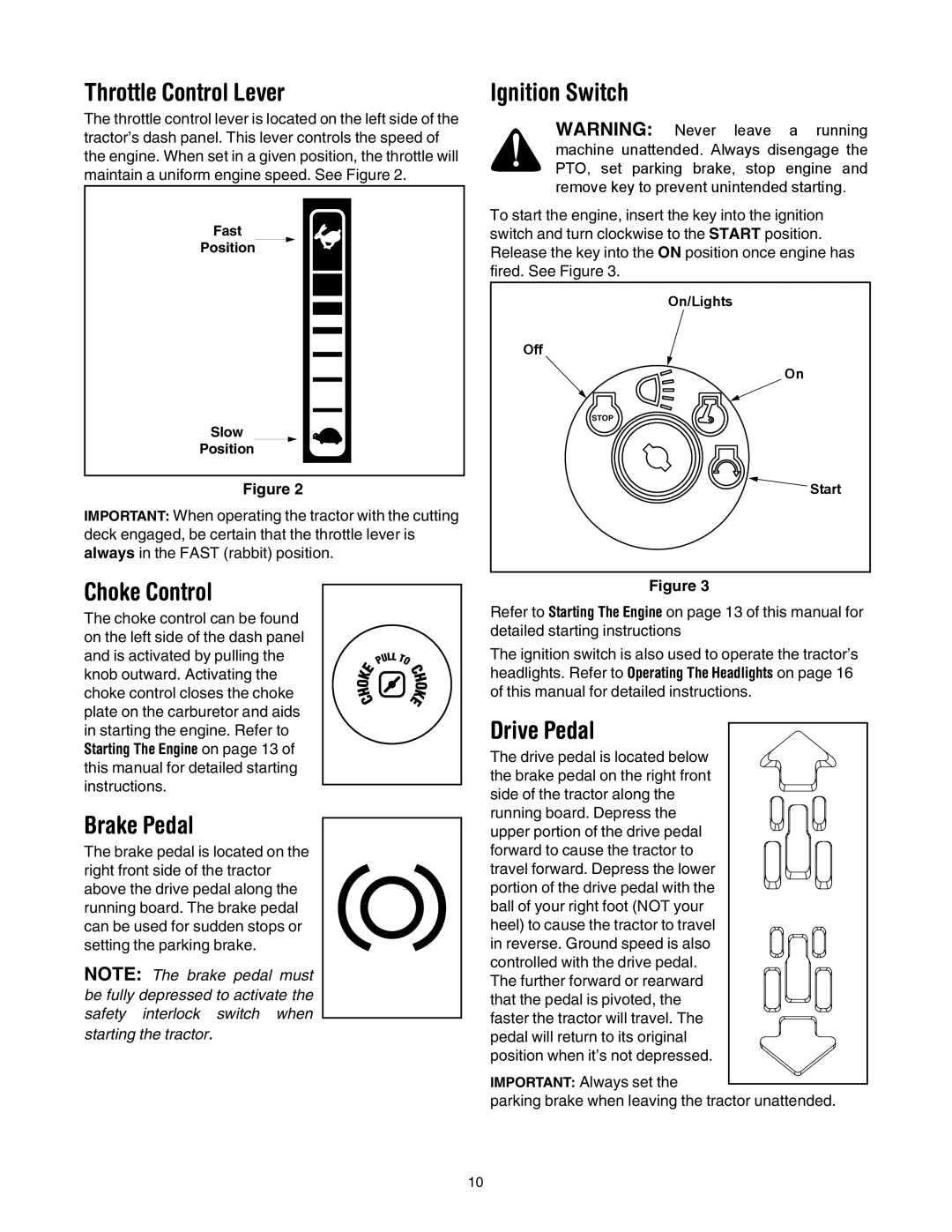 Bolens LT1024 manual Throttle Control Lever, Choke Control, Brake Pedal, Ignition Switch, Drive Pedal 