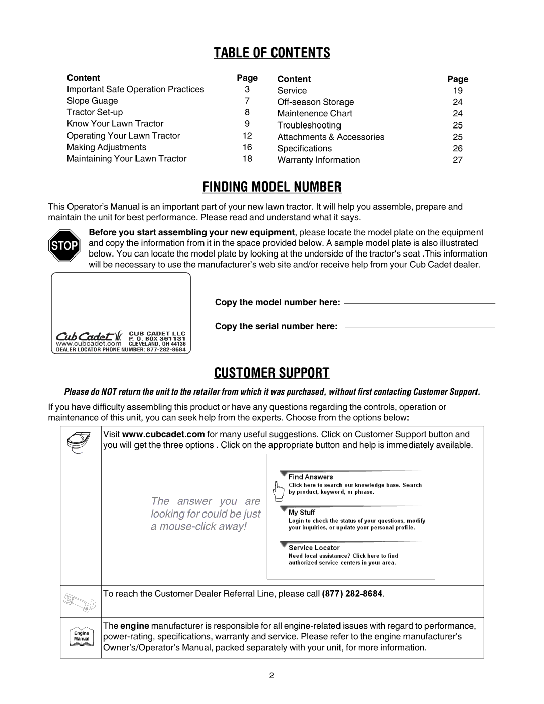 Bolens LT1024 manual Table of Contents 