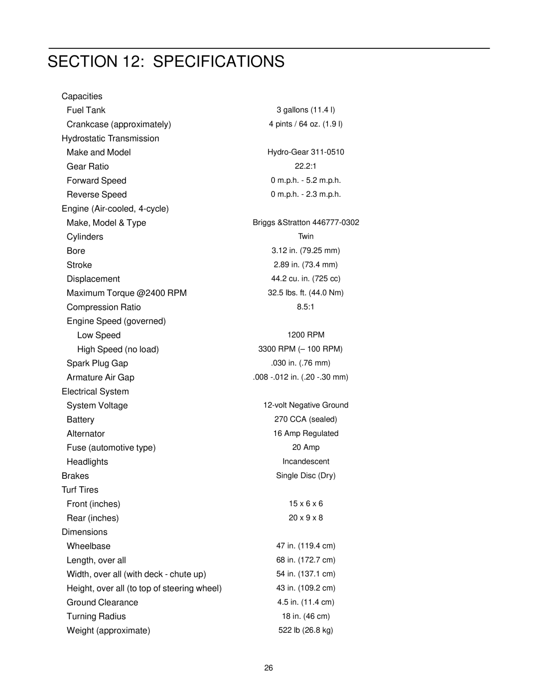 Bolens LT1024 manual Specifications, Hydrostatic Transmission 