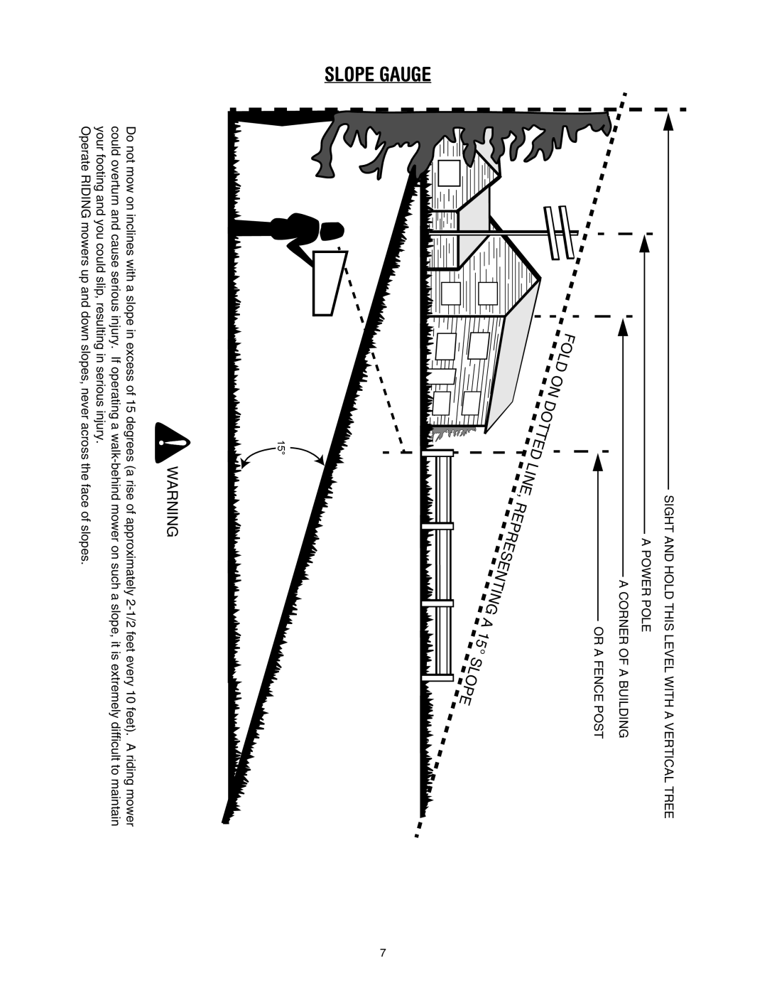 Bolens LT1024 manual Slope Gauge 