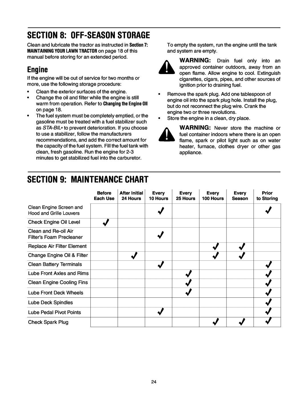 Bolens LT1024 manual Off-Seasonstorage, Engine, Maintenance Chart 
