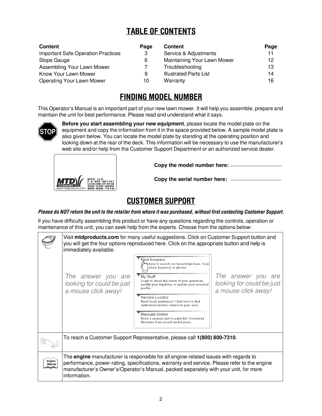 Bolens Model 588Q manual Table of Contents 