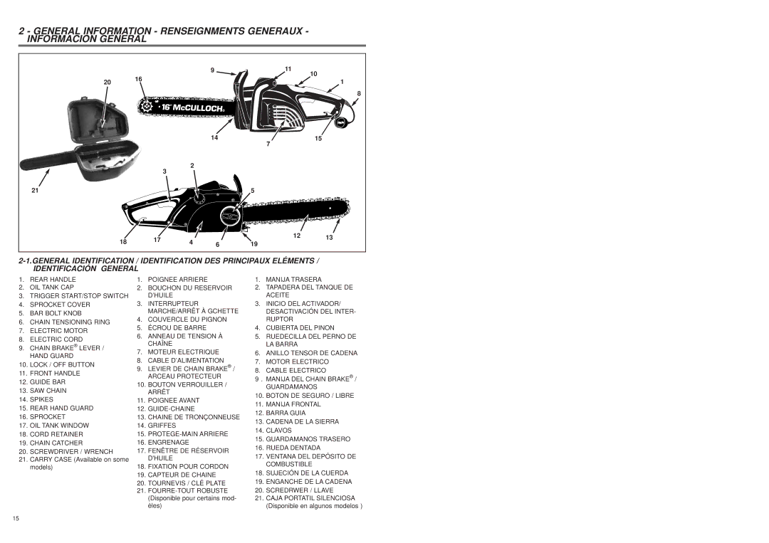 Bolens MS1630NT, MS1640NTCC user manual Carry Case Available on some models 