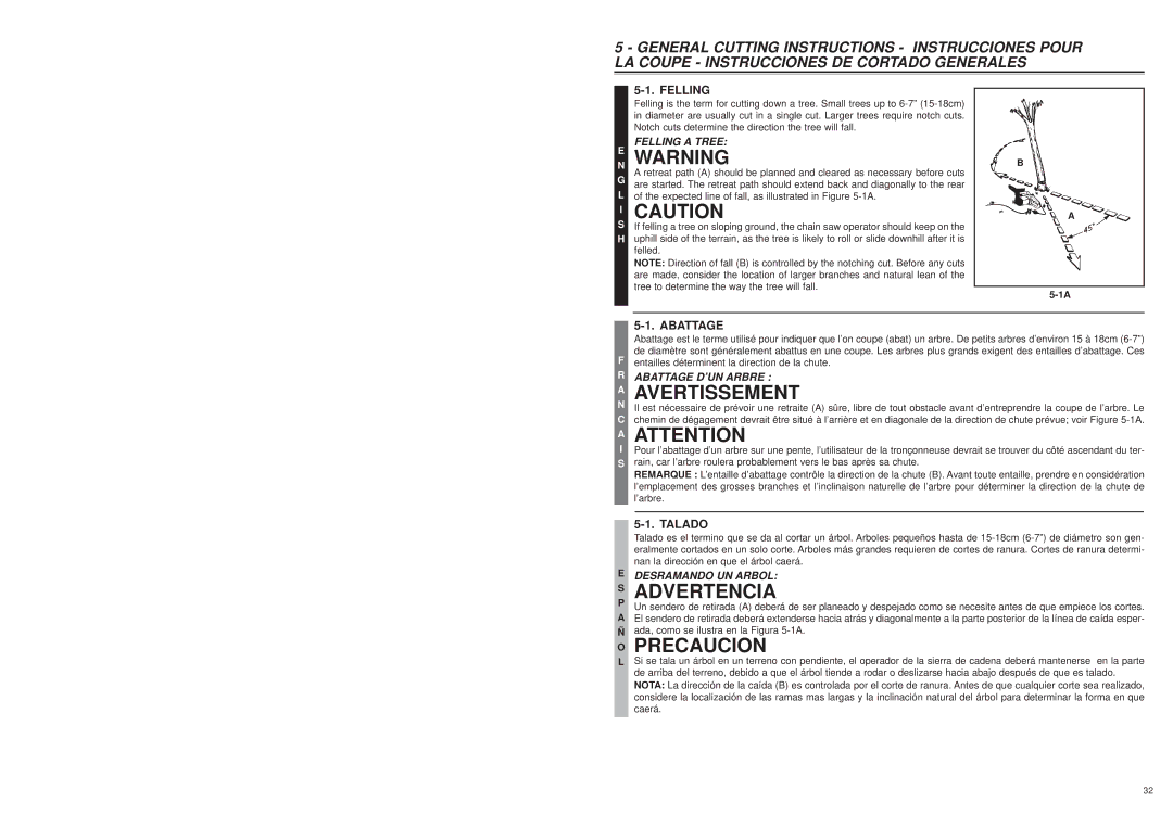 Bolens MS1640NTCC, MS1630NT user manual Abattage D’UN Arbre, Desramando UN Arbol 