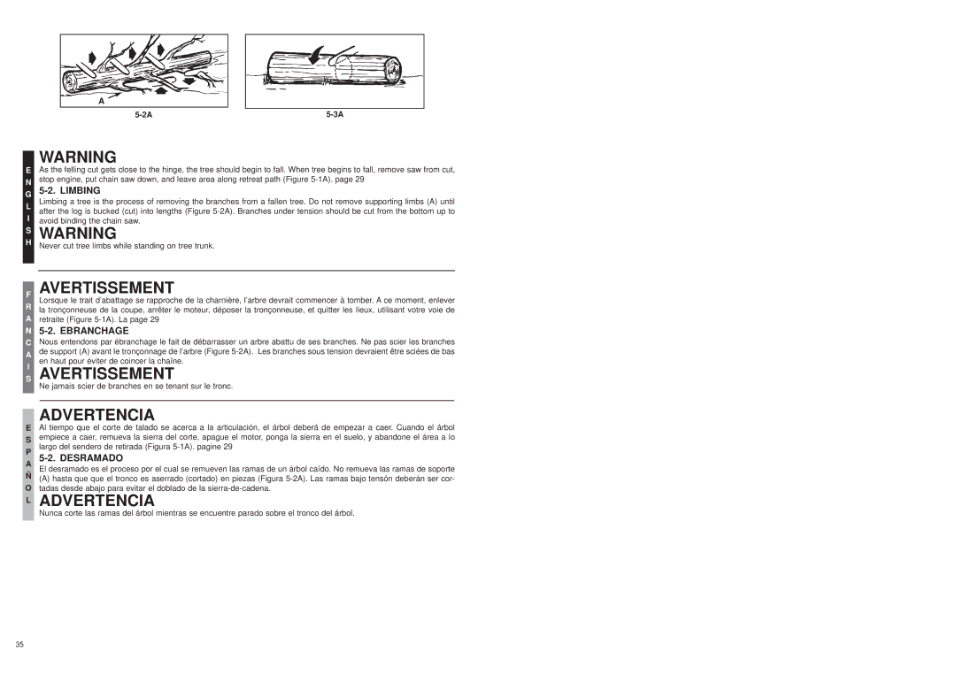 Bolens MS1630NT, MS1640NTCC user manual Limbing, Ebranchage, Desramado 