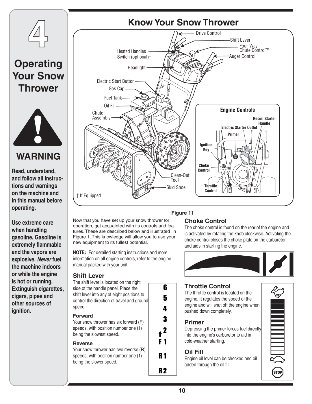 Bolens MTD warranty Know Your Snow Thrower 