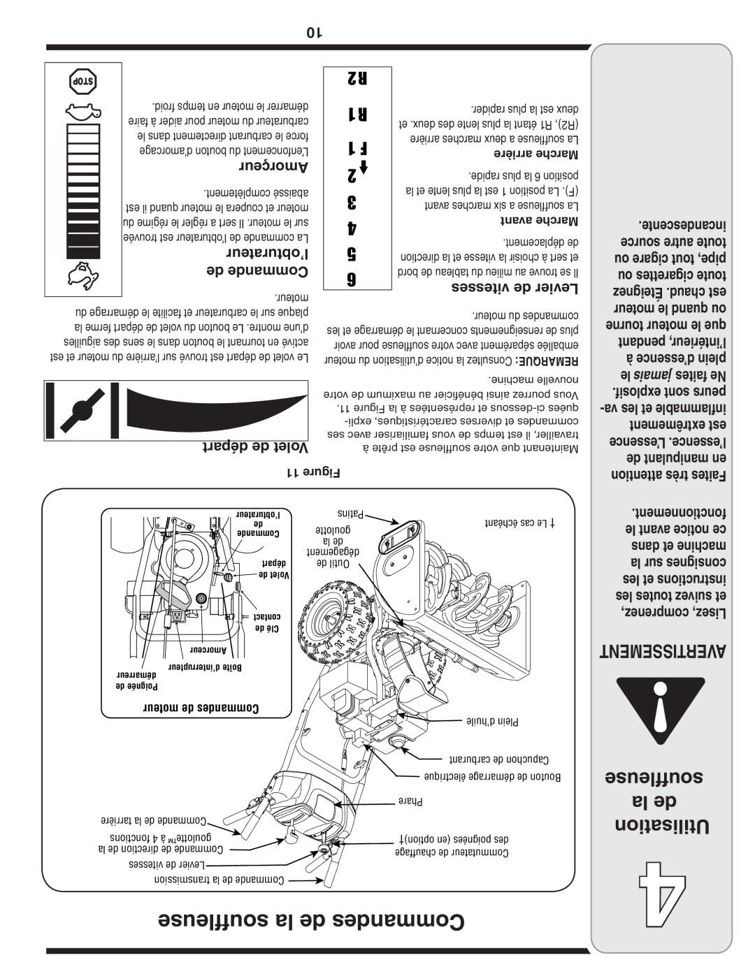 Bolens MTD warranty Soufﬂeuse la de Commandes, Départ de Volet, Faites Ne 