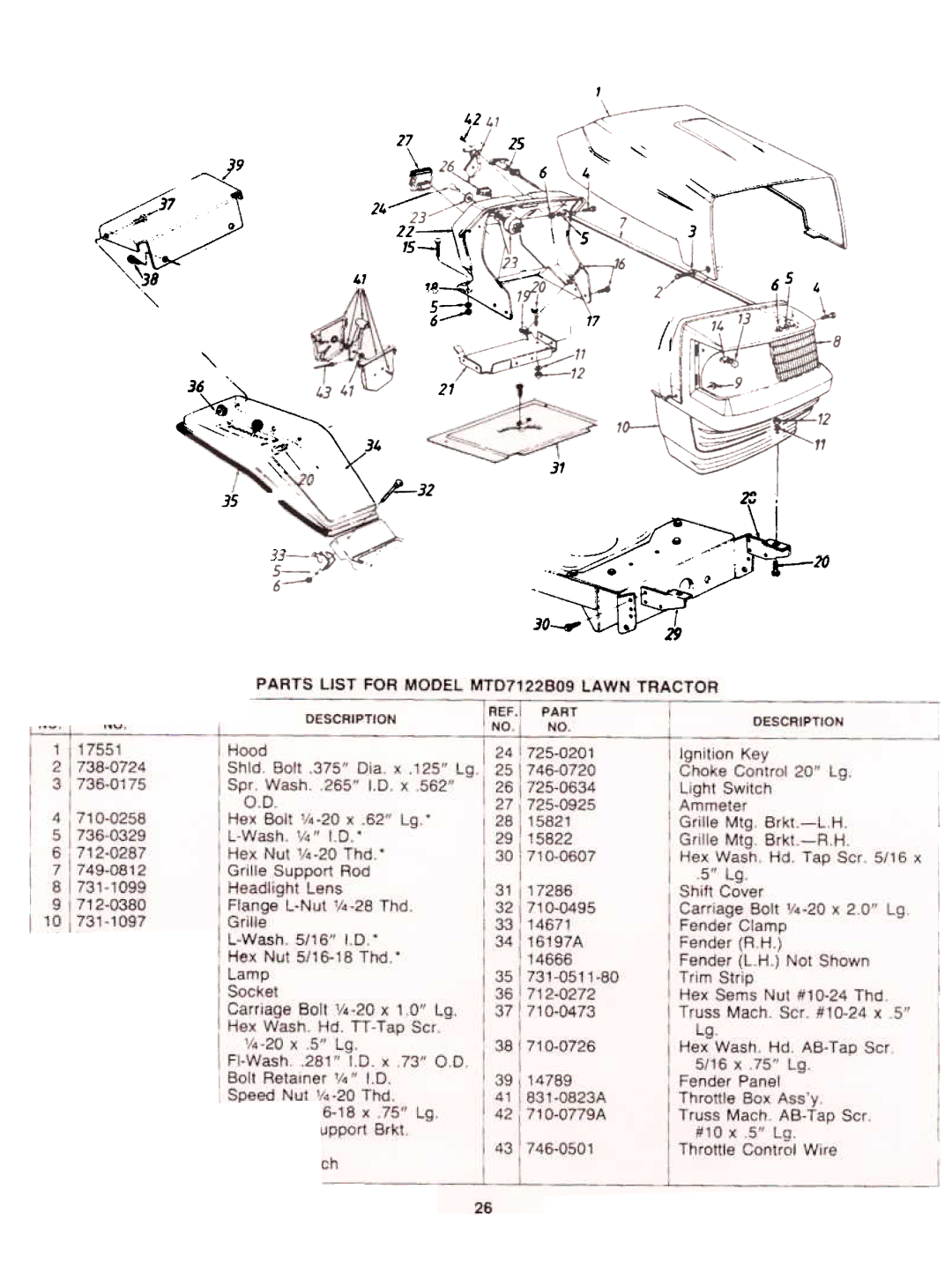 Bolens MTD7122B09 manual ~~~ -.~, 617 