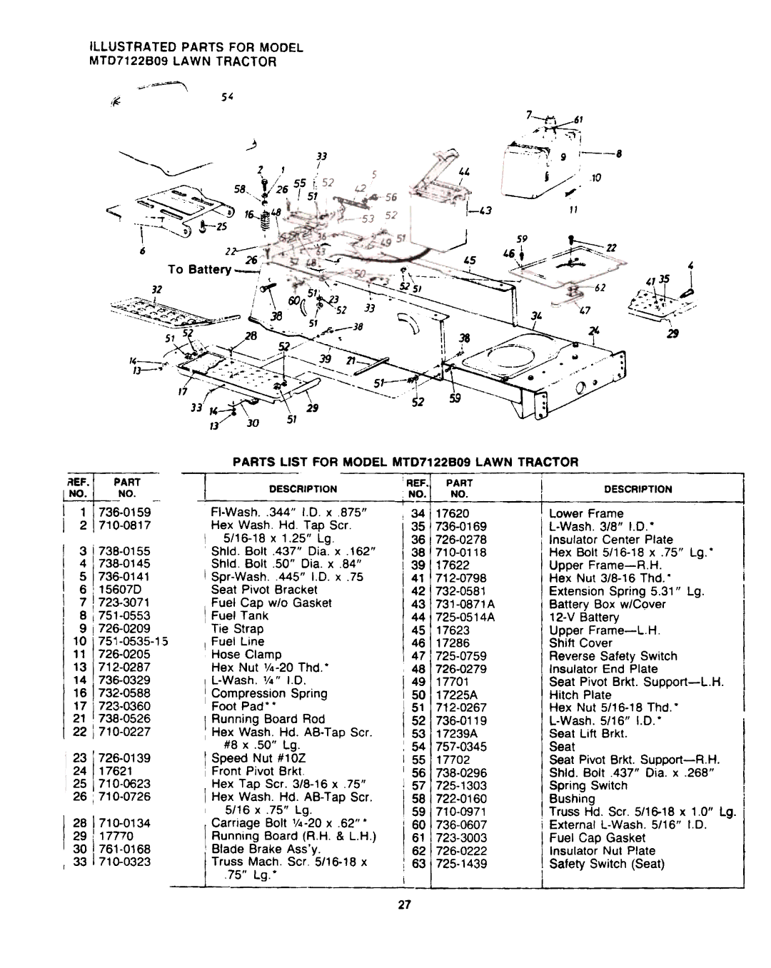 Bolens MTD7122B09 manual ~i=~,~...~p8332fI, ~~ --- ,-- a, ~~~~~-~-21, ~1. --.y 