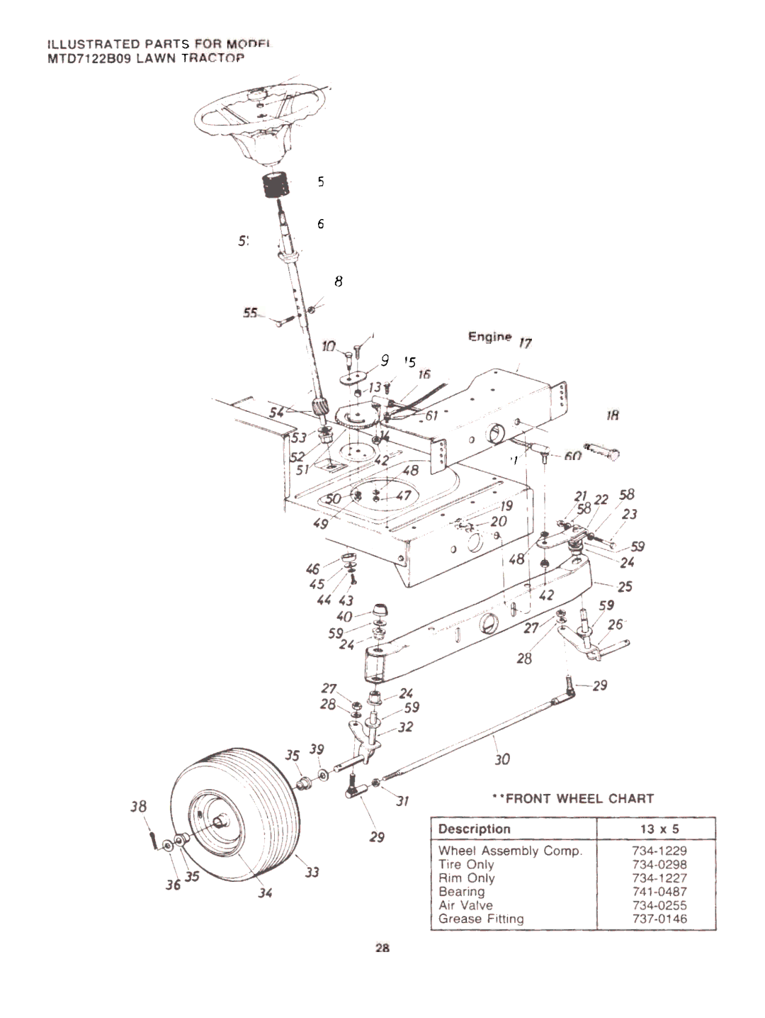 Bolens MTD7122B09 manual 