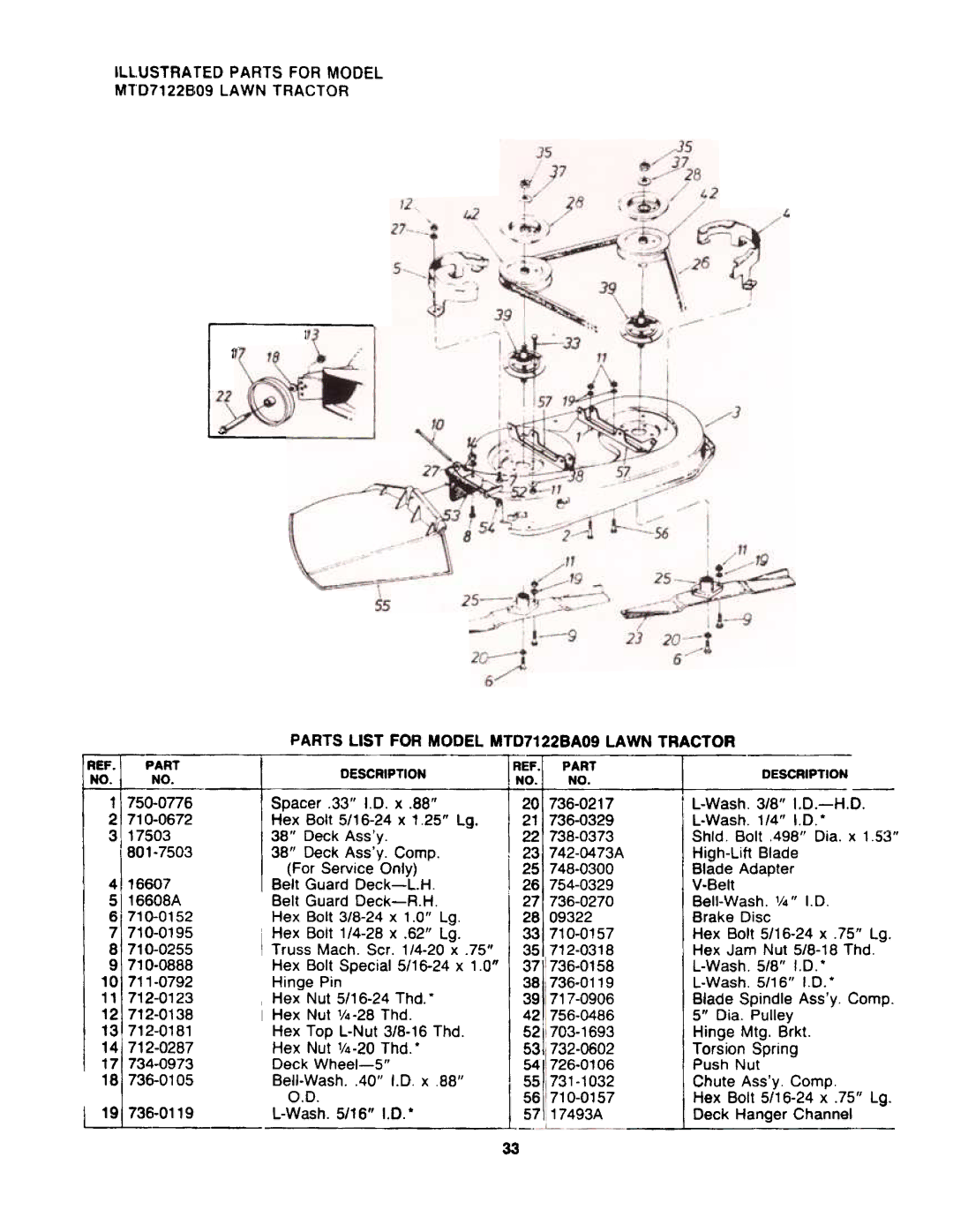 Bolens MTD7122B09 manual Part Description, ~I~~ 