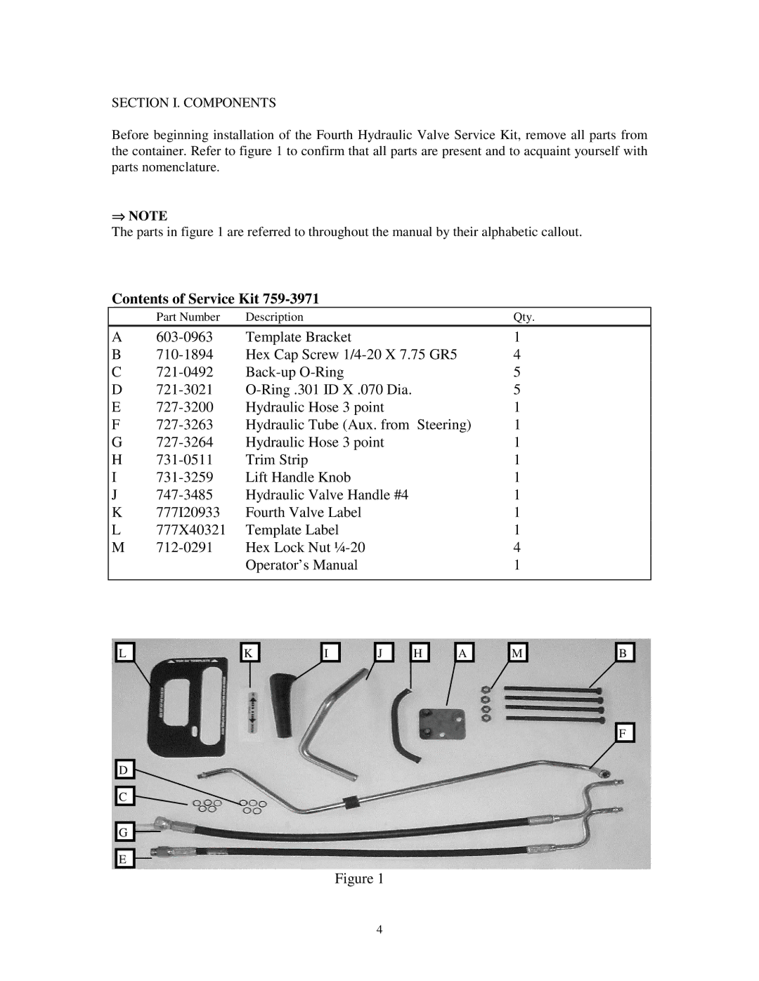 Bolens Series 3000 installation instructions Contents of Service Kit 