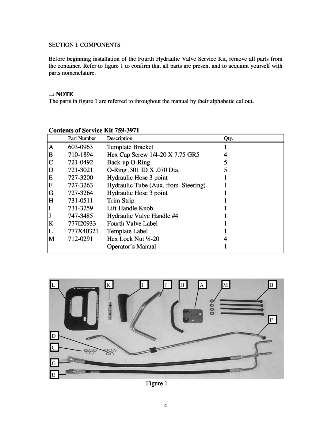 Bolens Series 3000 installation instructions Contents of Service Kit 