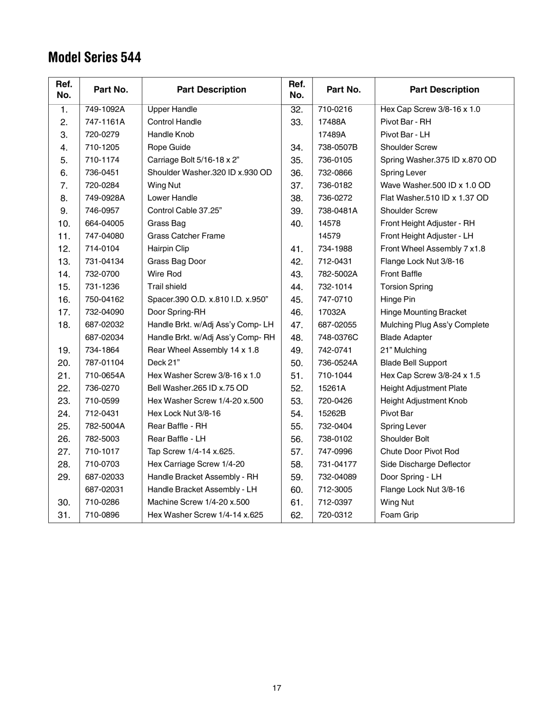 Bolens Series 544 manual Model Series, Part Description 