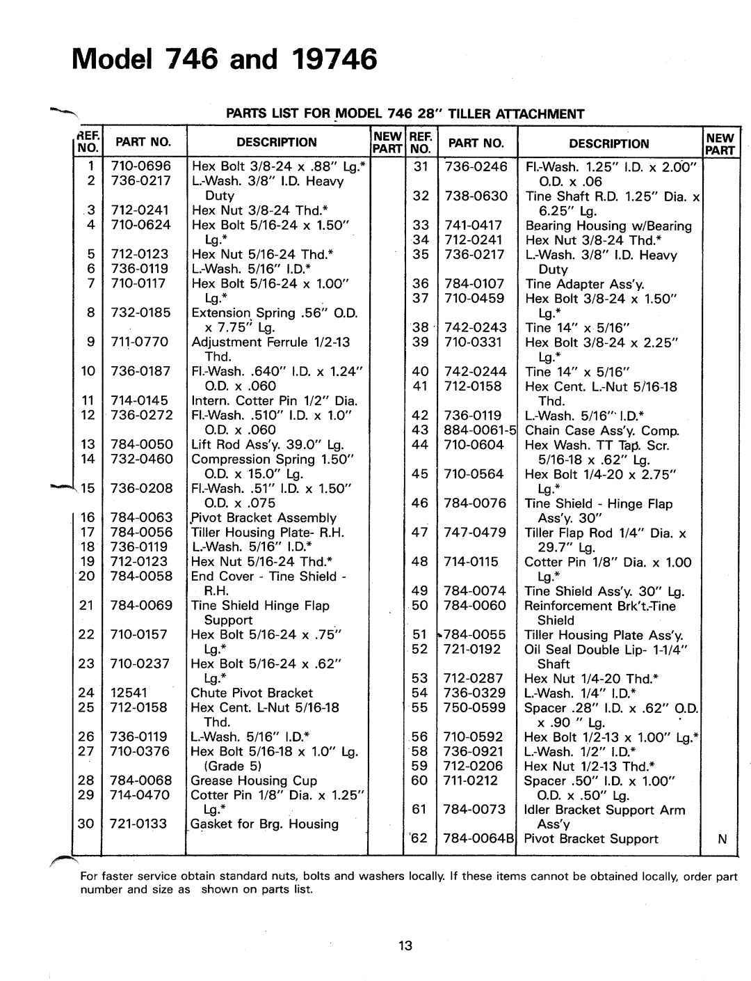 Bolens 190-746-000, TMO-33603B, 19746 manual 