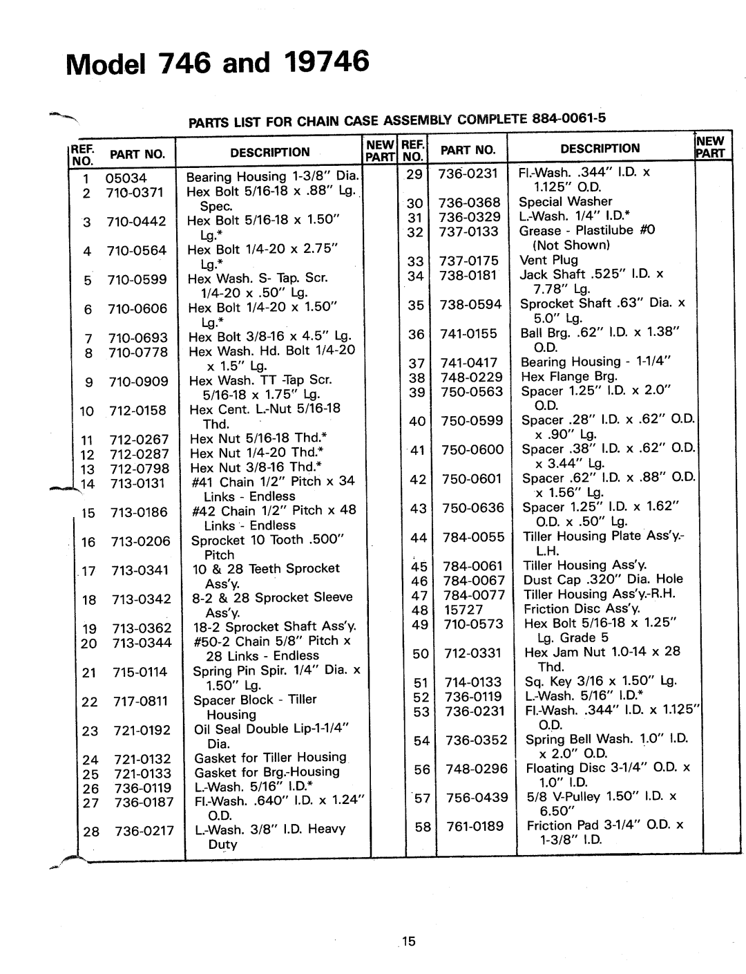 Bolens TMO-33603B, 190-746-000, 19746 manual 