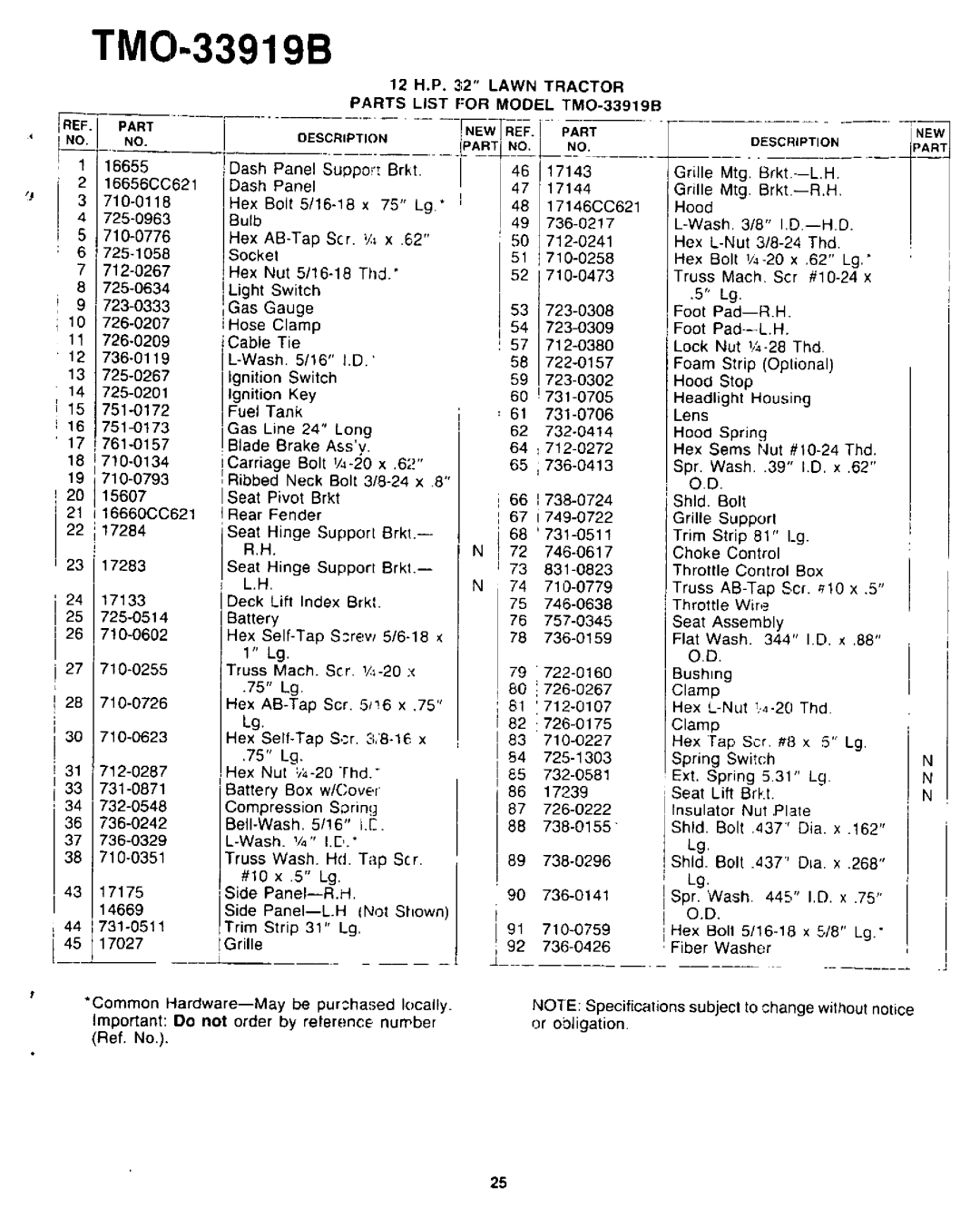 Bolens TMO-33919B manual 