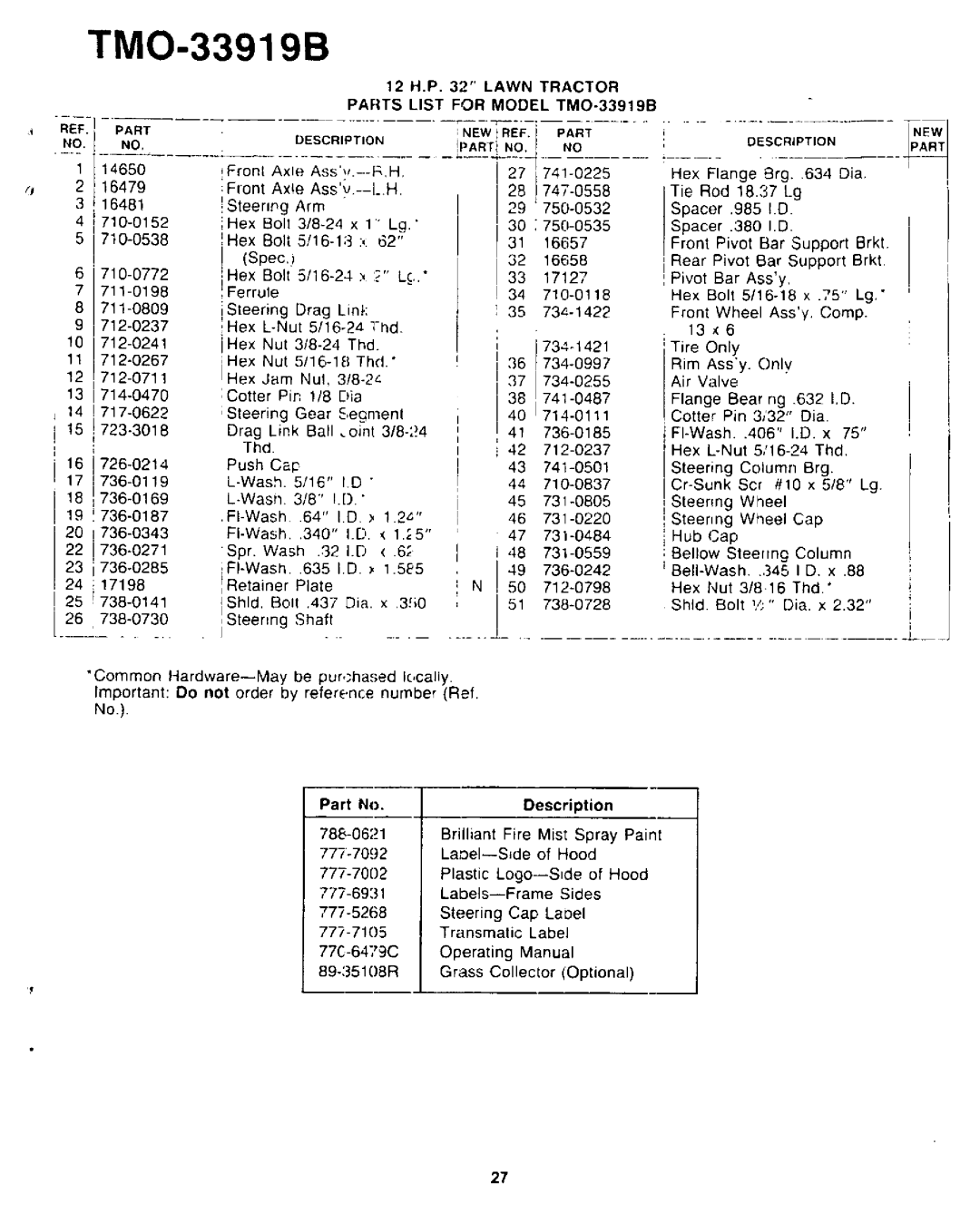 Bolens TMO-33919B manual 